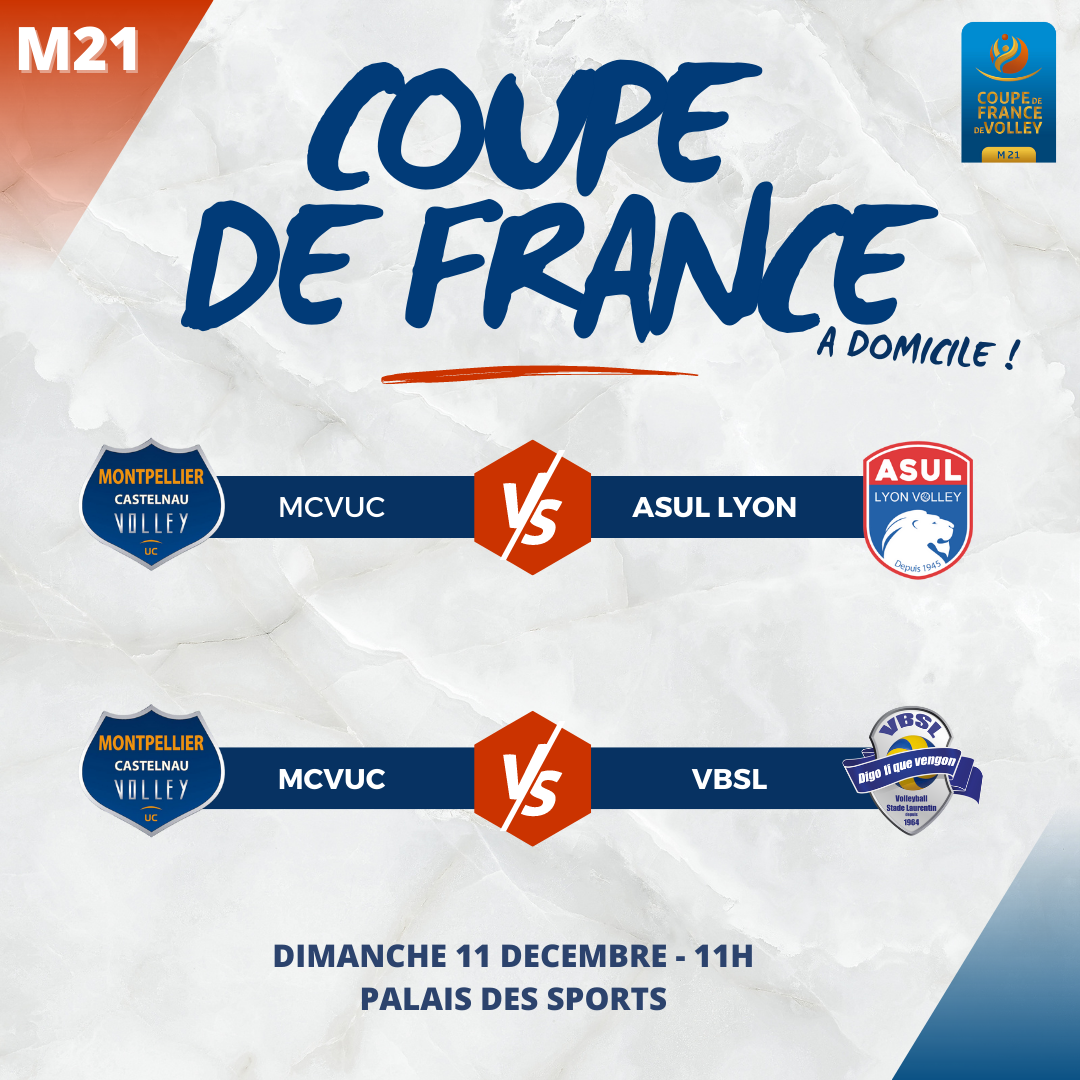 Ligue 1 et Coupe de France : Lyon et Montpellier créent la surprise